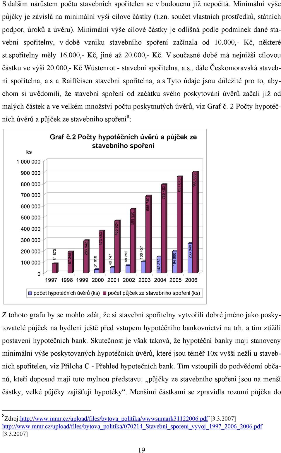 000,- Kč, některé st.spořitelny měly 16.000,- Kč, jiné až 20.000,- Kč. V současné době má nejnižší cílovou částku ve výši 20.000,- Kč Wüstenrot - stavební spořitelna, a.s., dále Českomoravská stavební spořitelna, a.