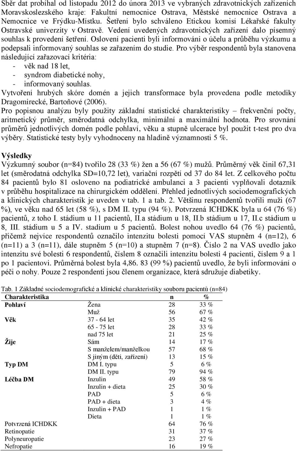 Oslovení pacienti byli informováni o účelu a průběhu výzkumu a podepsali informovaný souhlas se zařazením do studie.