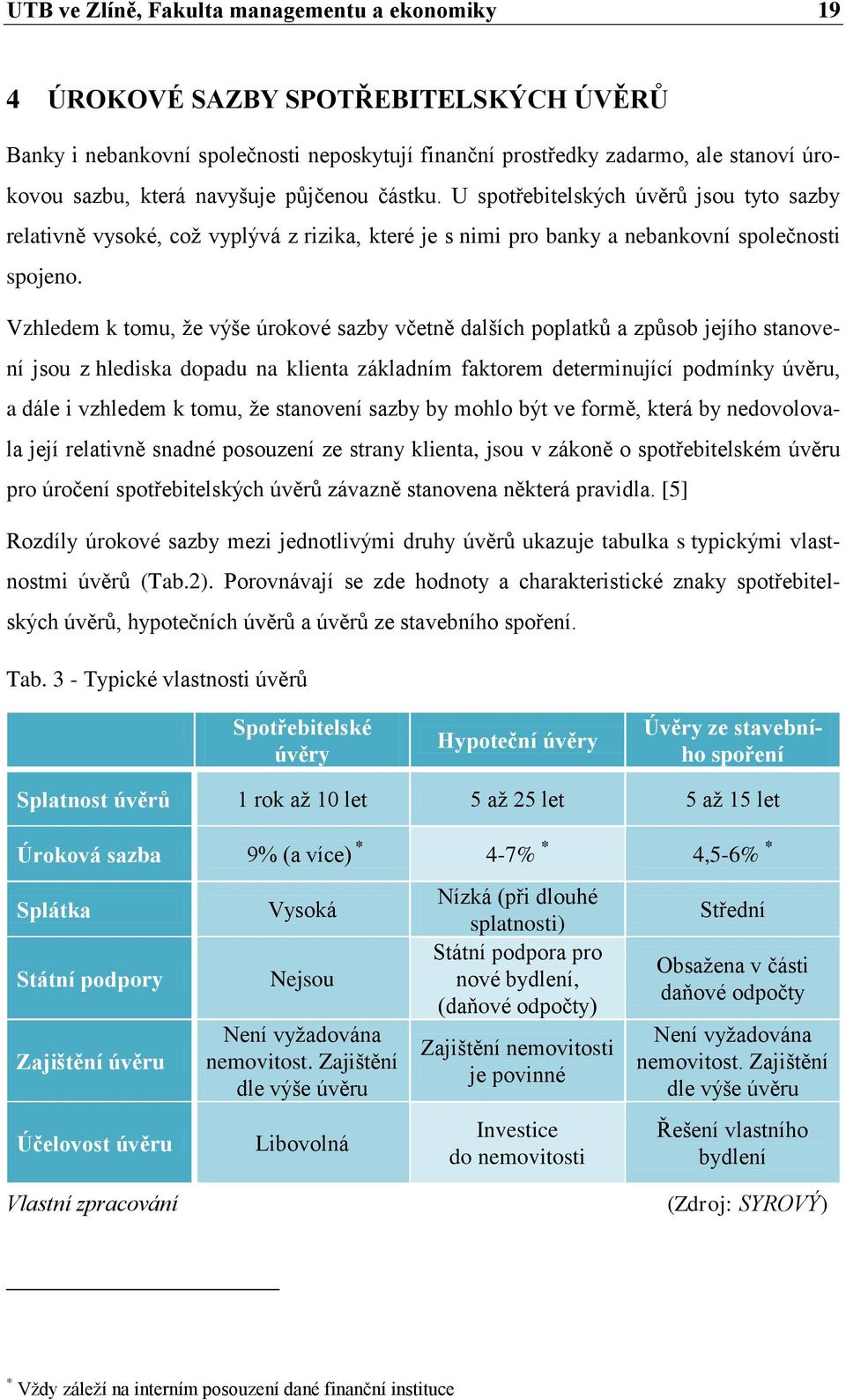 Vzhledem k tomu, ţe výše úrokové sazby včetně dalších poplatků a způsob jejího stanovení jsou z hlediska dopadu na klienta základním faktorem determinující podmínky úvěru, a dále i vzhledem k tomu,