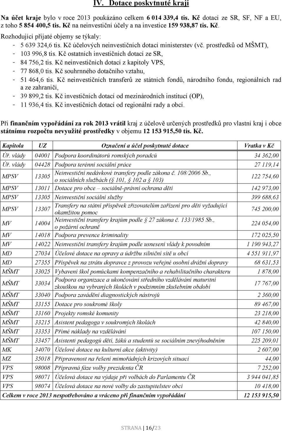 prostředků od MŠMT), - 103 996,8 tis. Kč ostatních investičních dotací ze SR, - 84 756,2 tis. Kč neinvestičních dotací z kapitoly VPS, - 77 868,0 tis. Kč souhrnného dotačního vztahu, - 51 464,6 tis.