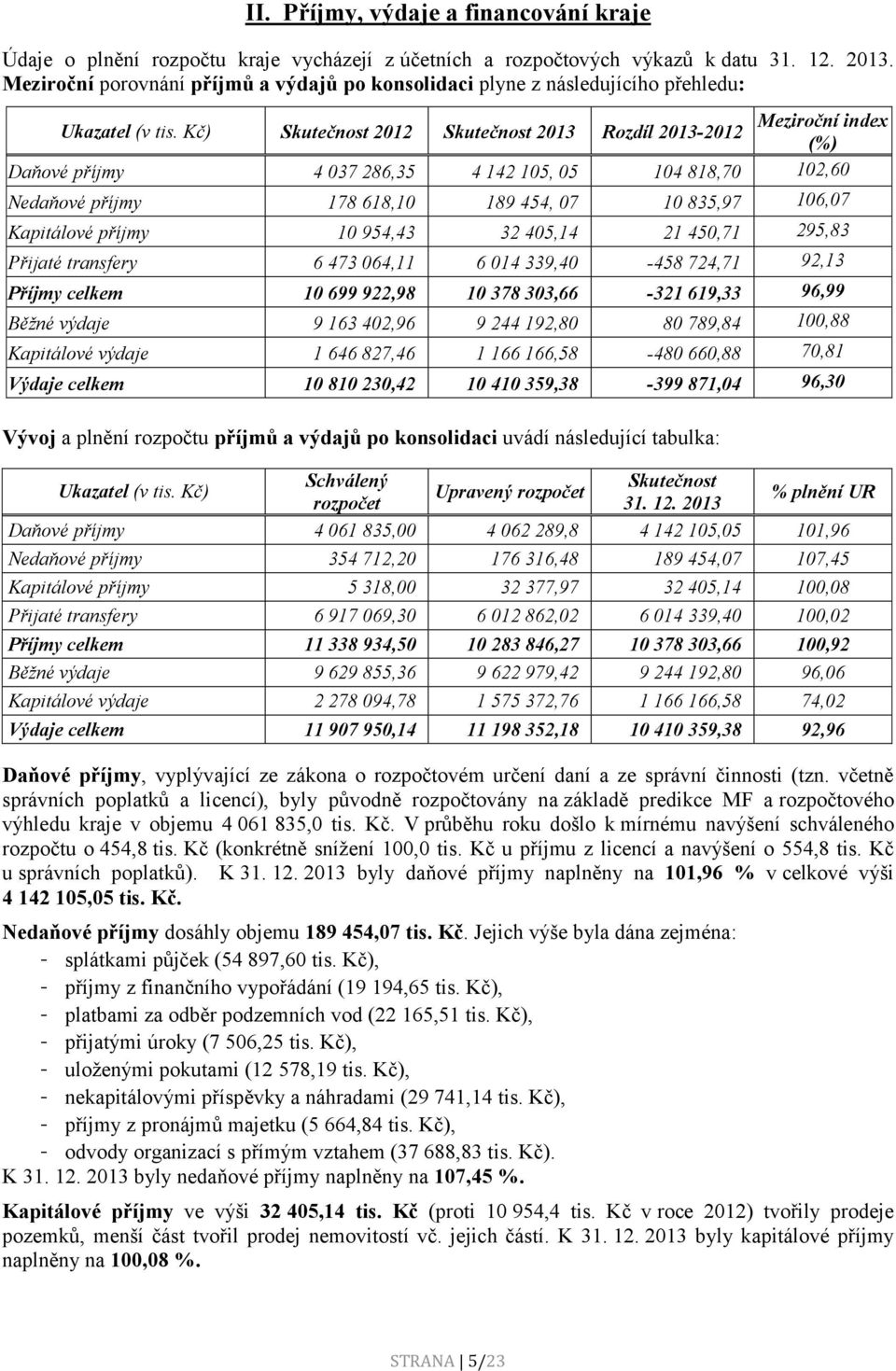 Kč) Skutečnost 2012 Skutečnost 2013 Rozdíl 2013-2012 Meziroční index (%) Daňové příjmy 4 037 286,35 4 142 105, 05 104 818,70 102,60 Nedaňové příjmy 178 618,10 189 454, 07 10 835,97 106,07 Kapitálové