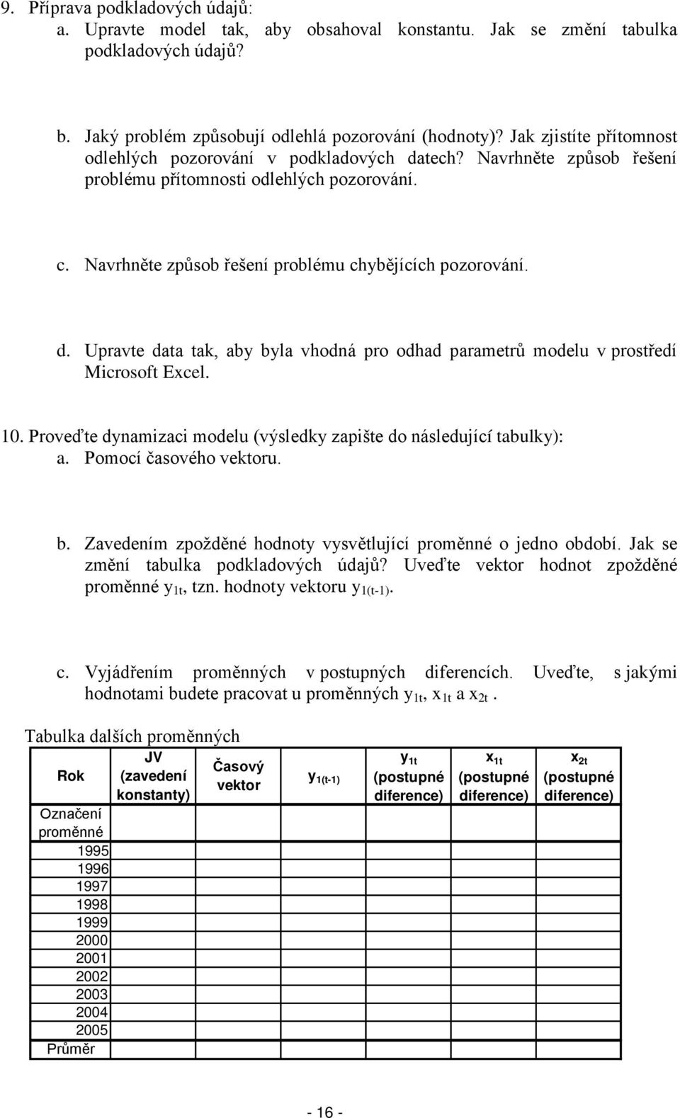 0. Proveďte dynamizaci modelu (výsledky zapište do následující tabulky): a. Pomocí časového vektoru. b. Zavedením zpožděné hodnoty vysvětlující proměnné o jedno období.