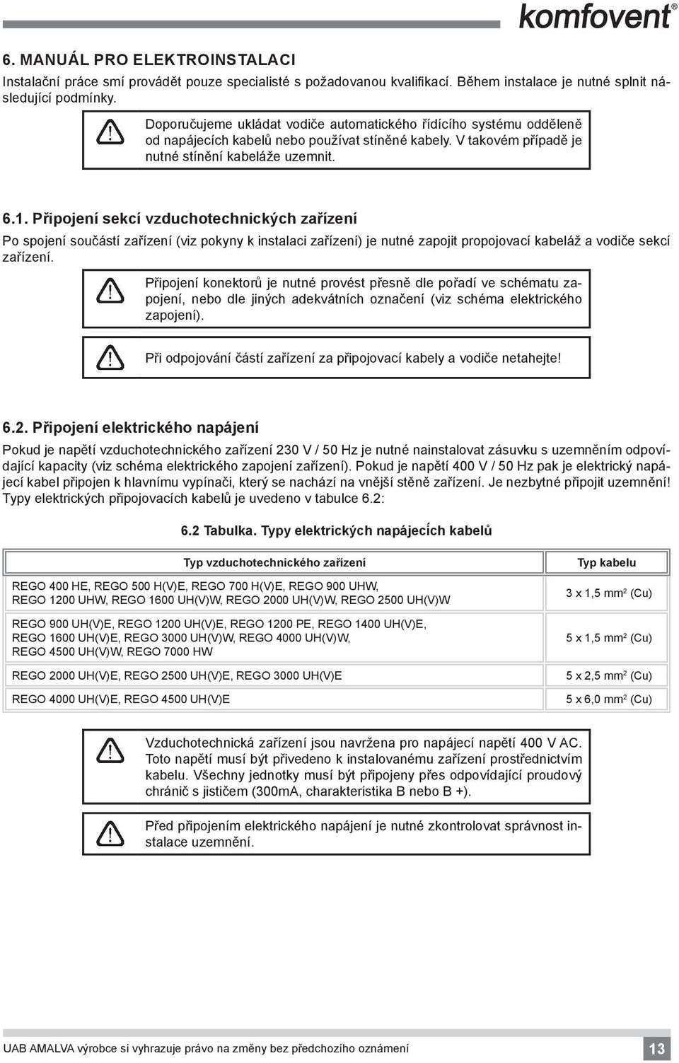 Připojení sekcí vzduchotechnických zařízení Po spojení součástí zařízení (viz pokyny k instalaci zařízení) je nutné zapojit propojovací kabeláž a vodiče sekcí zařízení.