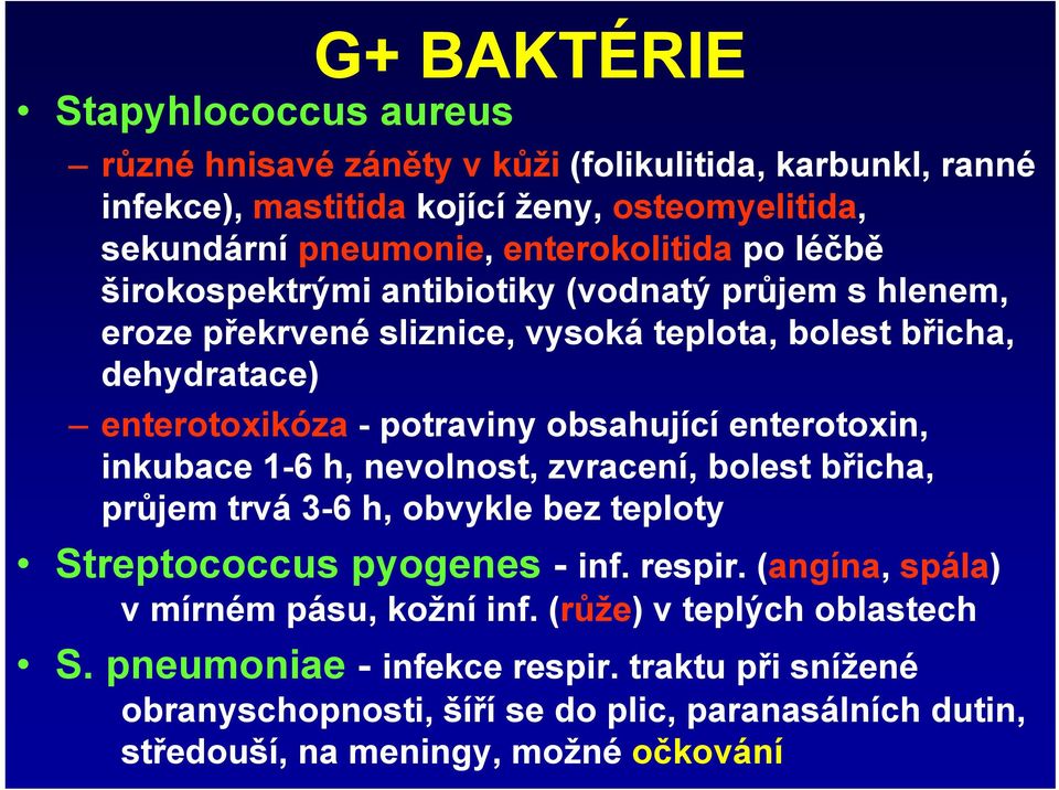 obsahující enterotoxin, inkubace 1-6 h, nevolnost, zvracení, bolest břicha, průjem trvá 3-6 h, obvykle bez teploty Streptococcus pyogenes - inf. respir.