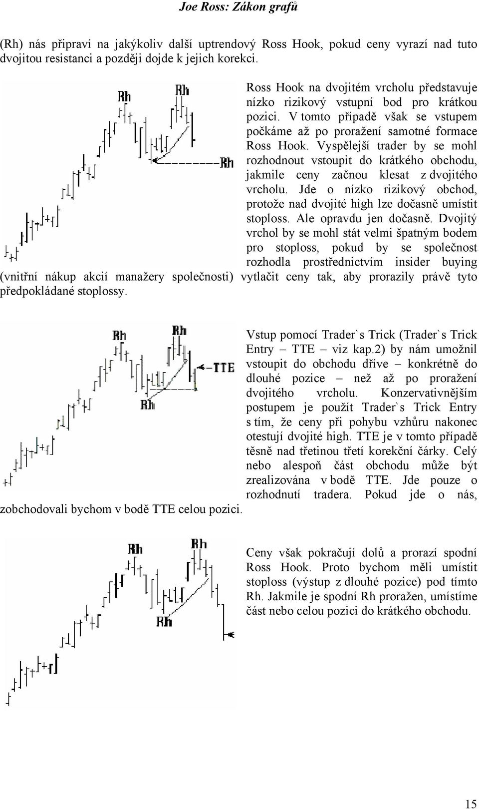 Vyspělejší trader by se mohl rozhodnout vstoupit do krátkého obchodu, jakmile ceny začnou klesat z dvojitého vrcholu.