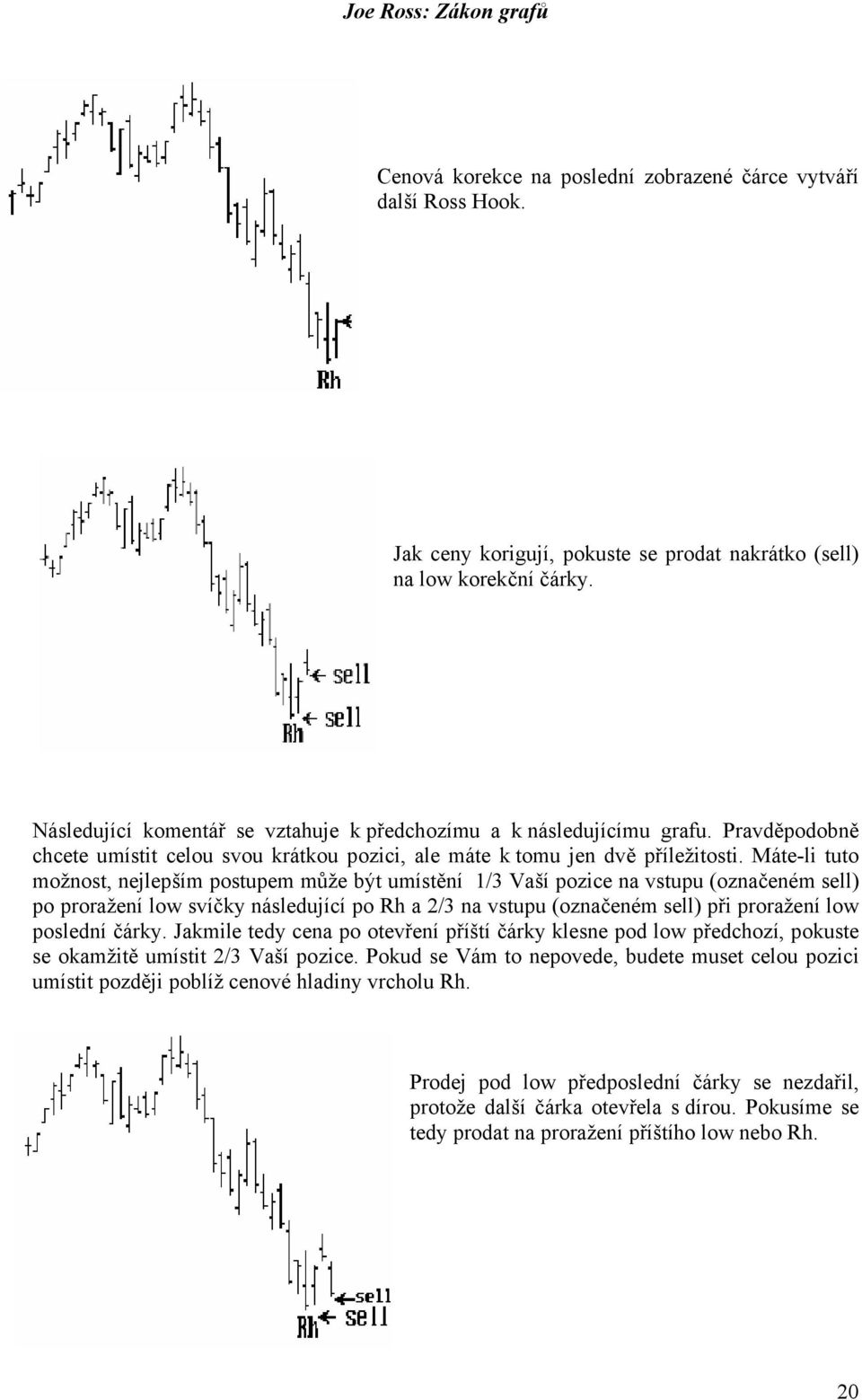 Máte-li tuto možnost, nejlepším postupem může být umístění 1/3 Vaší pozice na vstupu (označeném sell) po proražení low svíčky následující po Rh a 2/3 na vstupu (označeném sell) při proražení low