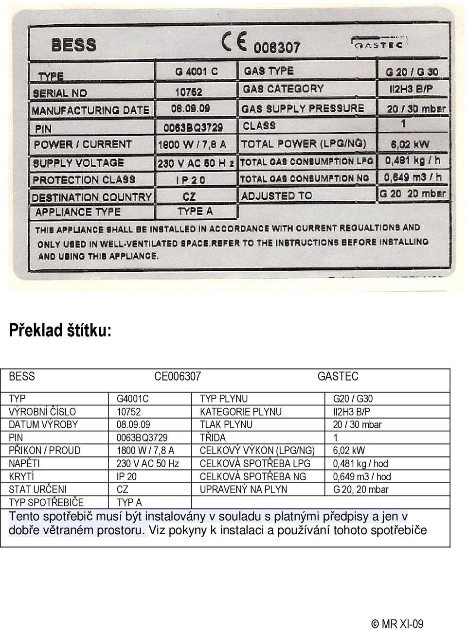 SPOTŘEBA LPG 0,481 kg / hod KRYTÍ IP 20 CELKOVÁ SPOTŘEBA NG 0,649 m3 / hod STAT URČENI CZ UPRAVENÝ NA PLYN G 20, 20 mbar TYP SPOTŘEBIČE TYP A