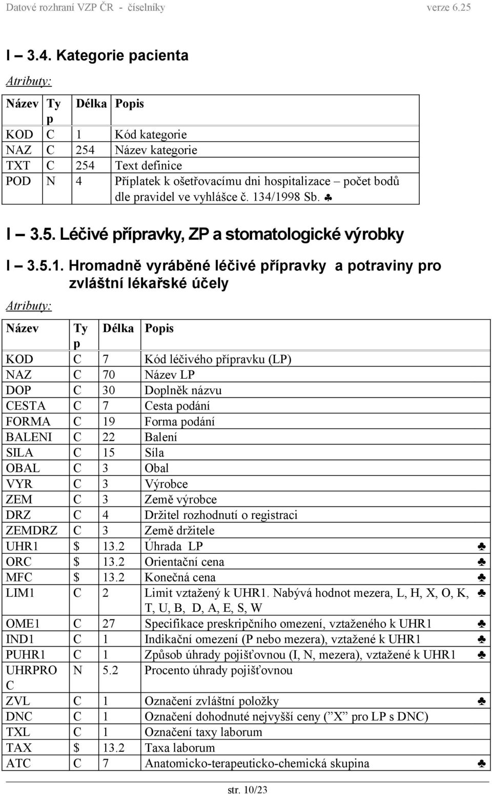 vyhlášce č. 13