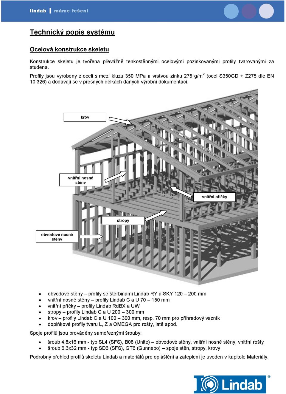 krov vnitřní nosné stěny vnitřní příčky stropy obvodové nosné stěny obvodové stěny profily se štěrbinami Lindab RY a SKY 120 200 mm vnitřní nosné stěny profily Lindab C a U 70 150 mm vnitřní příčky