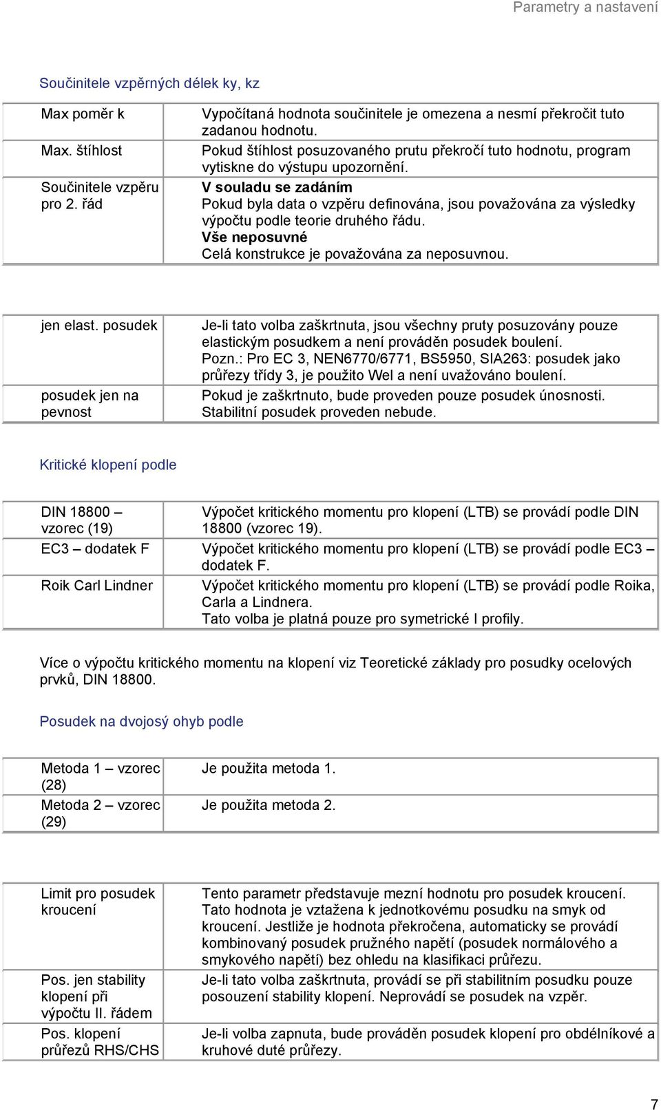 V souladu se zadáním Pokud byla data o vzpěru definována, jsou považována za výsledky výpočtu podle teorie druhého řádu. Vše neposuvné Celá konstrukce je považována za neposuvnou. jen elast.