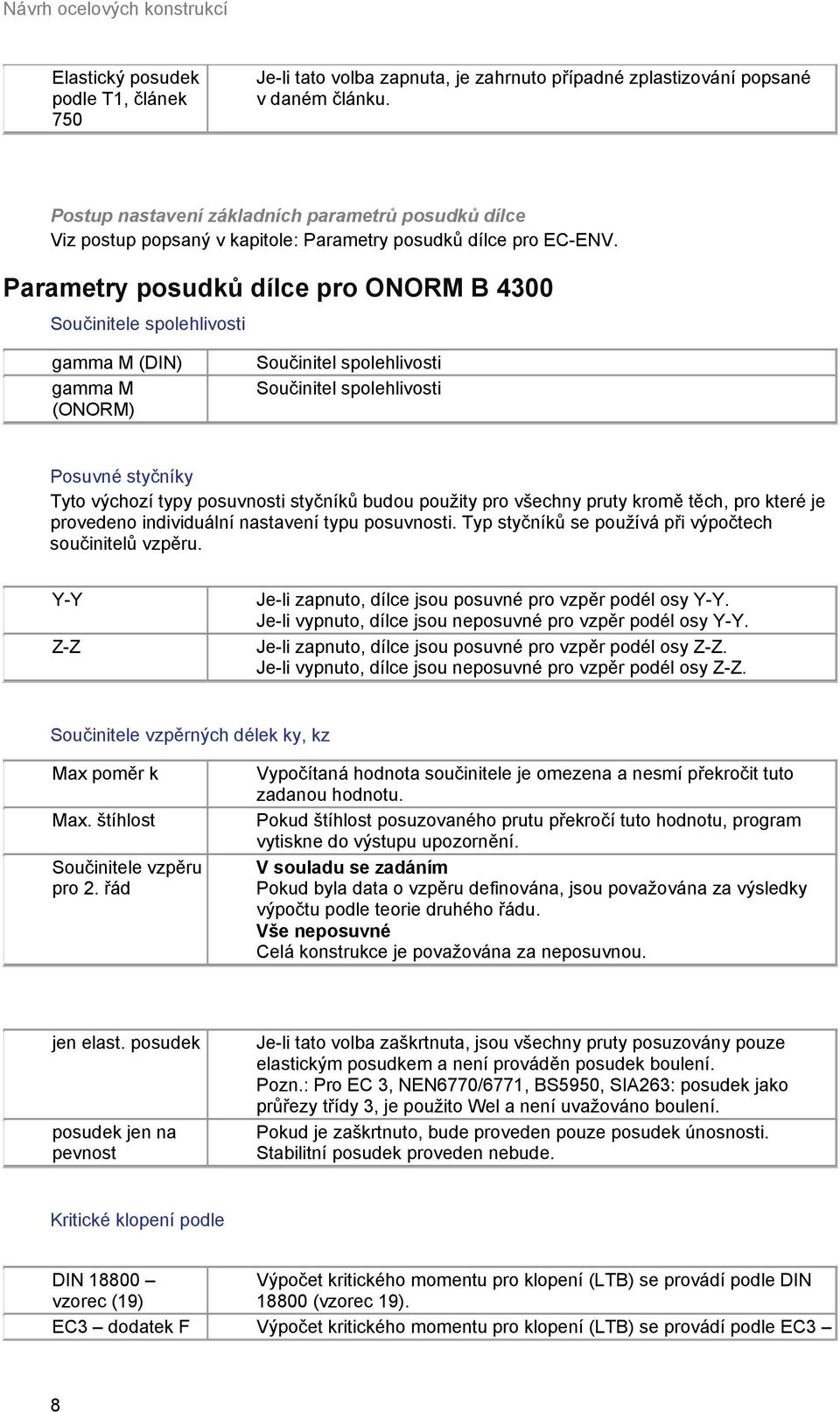 Parametry posudků dílce pro ONORM B 4300 Součinitele spolehlivosti gamma M (DIN) gamma M (ONORM) Součinitel spolehlivosti Součinitel spolehlivosti Posuvné styčníky Tyto výchozí typy posuvnosti