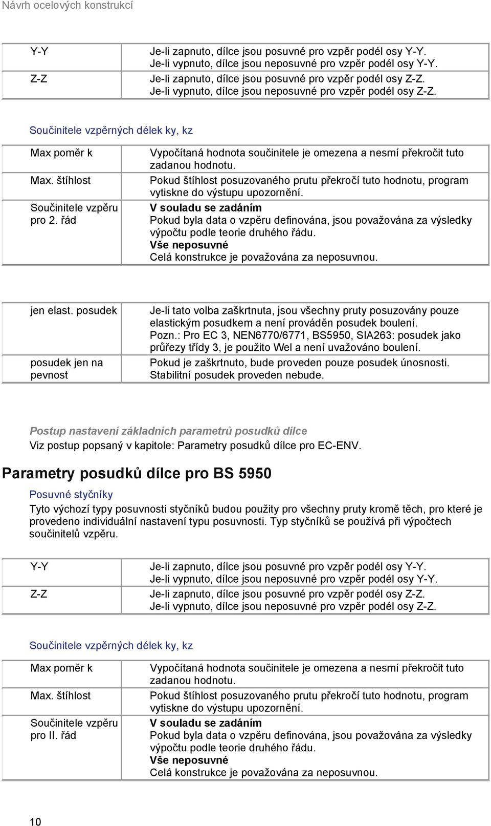 štíhlost Součinitele vzpěru pro 2. řád Vypočítaná hodnota součinitele je omezena a nesmí překročit tuto zadanou hodnotu.