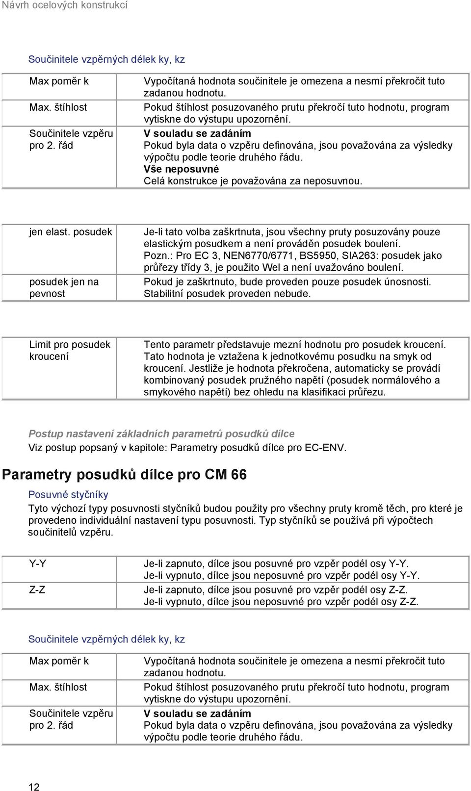 V souladu se zadáním Pokud byla data o vzpěru definována, jsou považována za výsledky výpočtu podle teorie druhého řádu. Vše neposuvné Celá konstrukce je považována za neposuvnou. jen elast.