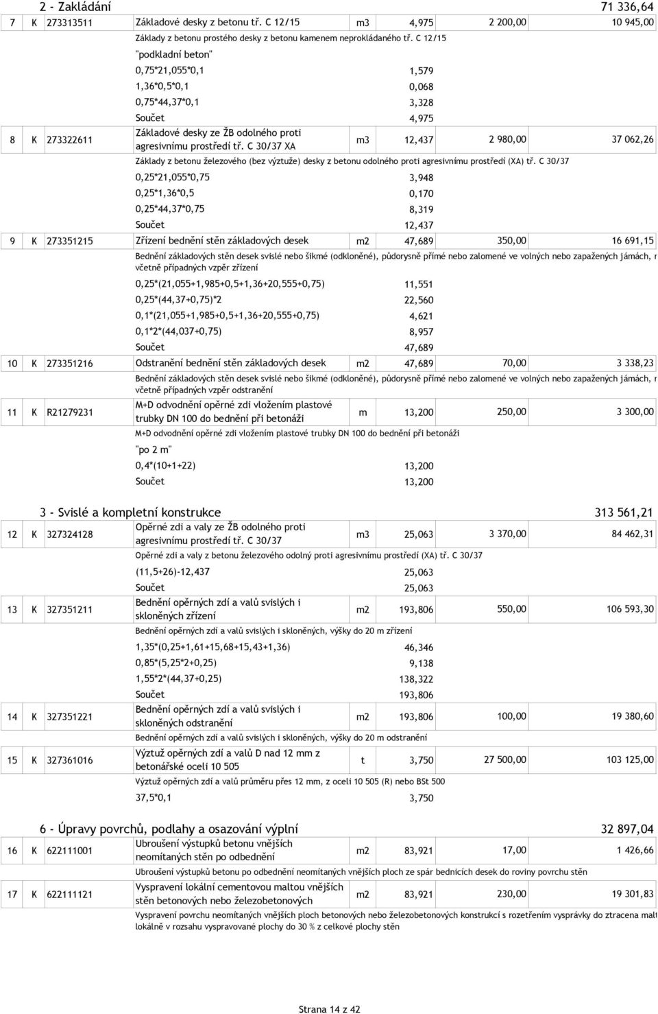 C 30/37 XA m3 12,437 Základy z betonu železového (bez výztuže) desky z betonu odolného proti agresivnímu prostředí (XA) tř.