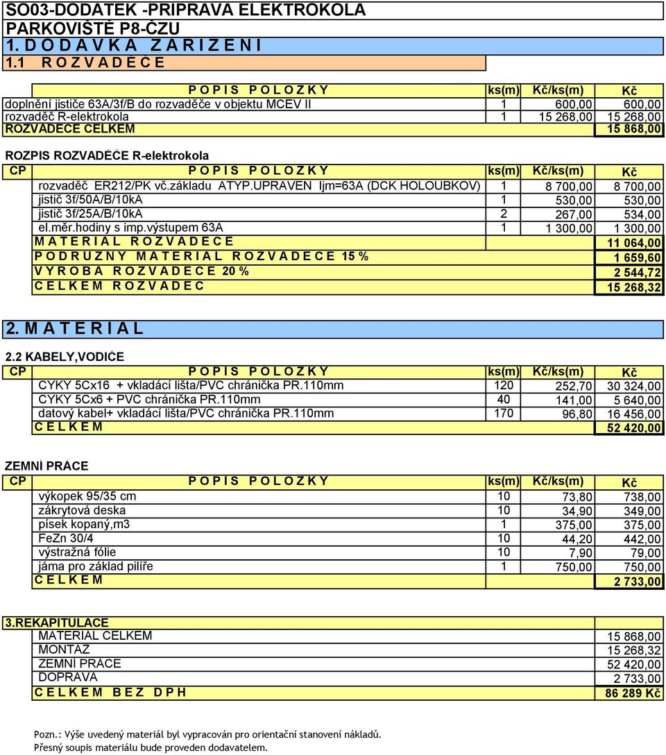 868,00 ROZPIS ROZVADĚČE R-elektrokola ČP P O P I S P O L O Ž K Y ks(m) Kč/ks(m) Kč rozvaděč ER212/PK vč.základu ATYP.