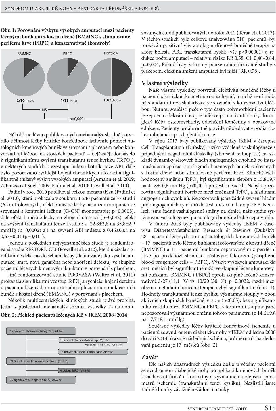 2: Přehled pacientů léčených KB v IKEM 2008 2014 62 pacientů léčeno kmenovými buňkami 39 žijicích se zachovalou končetinou (62,9 %) 35 signifkantně zlepšeno TcPO 2 (89,7 %) 10 zemřelo během follow-up