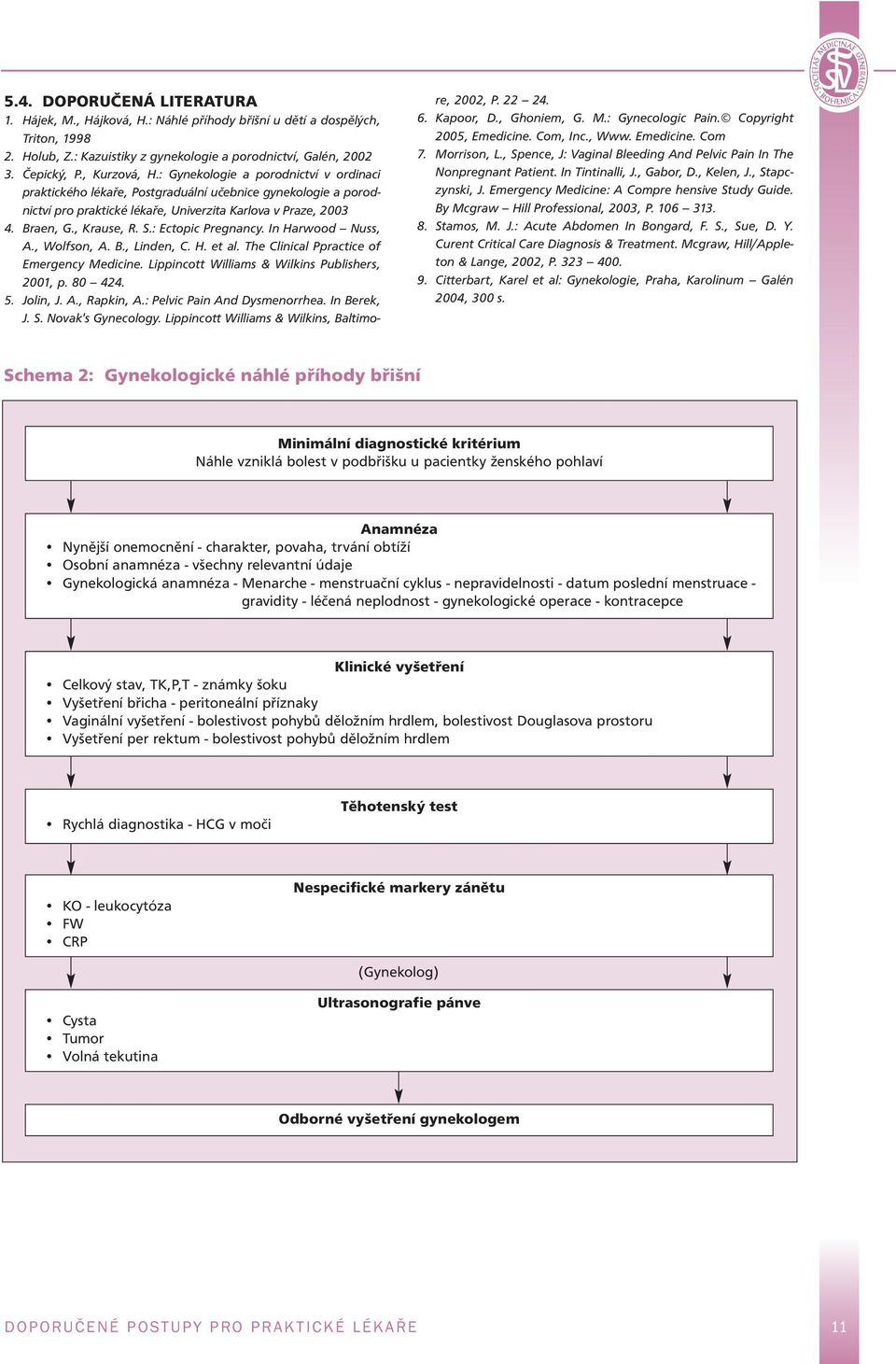 S.: Ectopic Pregnancy. In Harwood Nuss, A., Wolfson, A. B., Linden, C. H. et al. The Clinical Ppractice of Emergency Medicine. Lippincott Williams & Wilkins Publishers, 2001, p. 80 424. 5. Jolin, J.