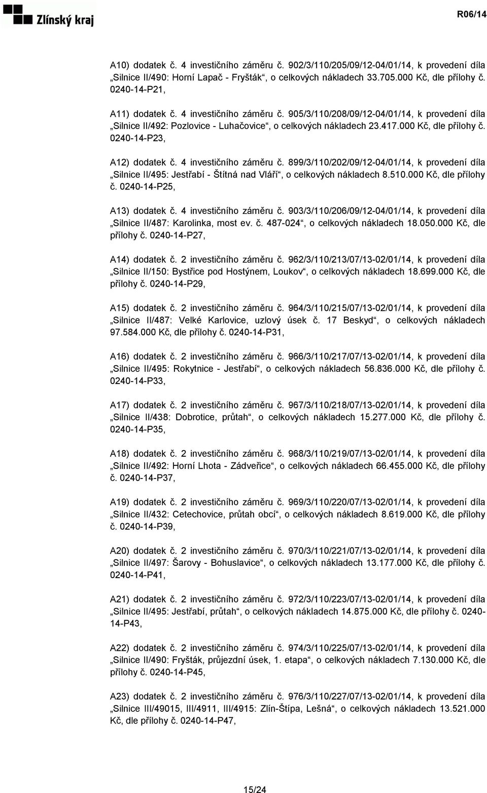 0240-14-P23, A12) dodatek č. 4 investičního záměru č. 899/3/110/202/09/12-04/01/14, k provedení díla Silnice II/495: Jestřabí - Štítná nad Vláří, o celkových nákladech 8.510.000 Kč, dle přílohy č.