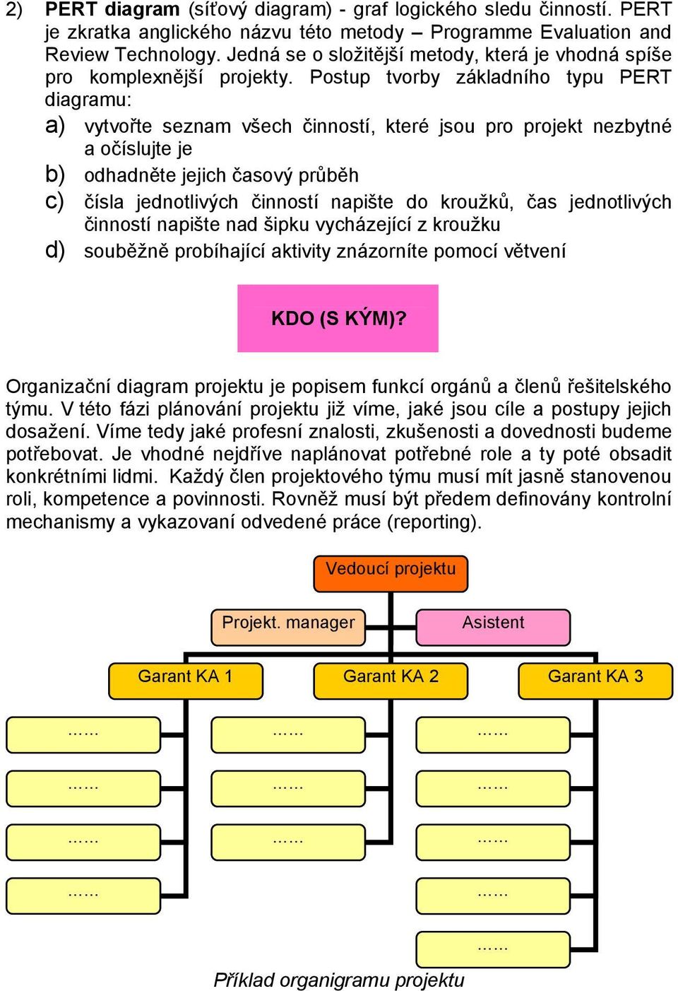 Postup tvorby základního typu PERT diagramu: a) vytvořte seznam všech činností, které jsou pro projekt nezbytné a očíslujte je b) odhadněte jejich časový průběh c) čísla jednotlivých činností napište