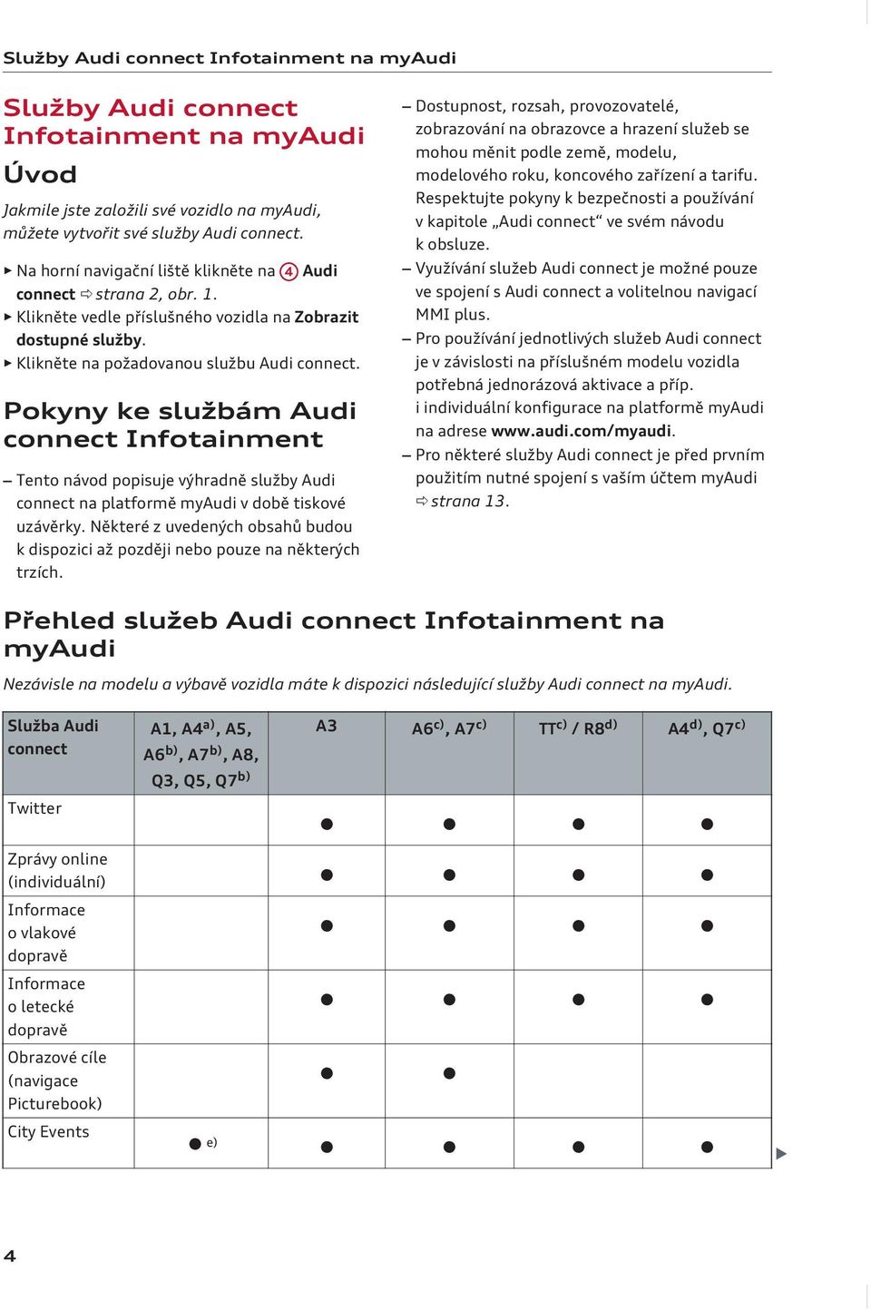 Pokyny ke službám Audi connect Infotainment Tento návod popisuje výhradně služby Audi connect na platformě myaudi v době tiskové uzávěrky.