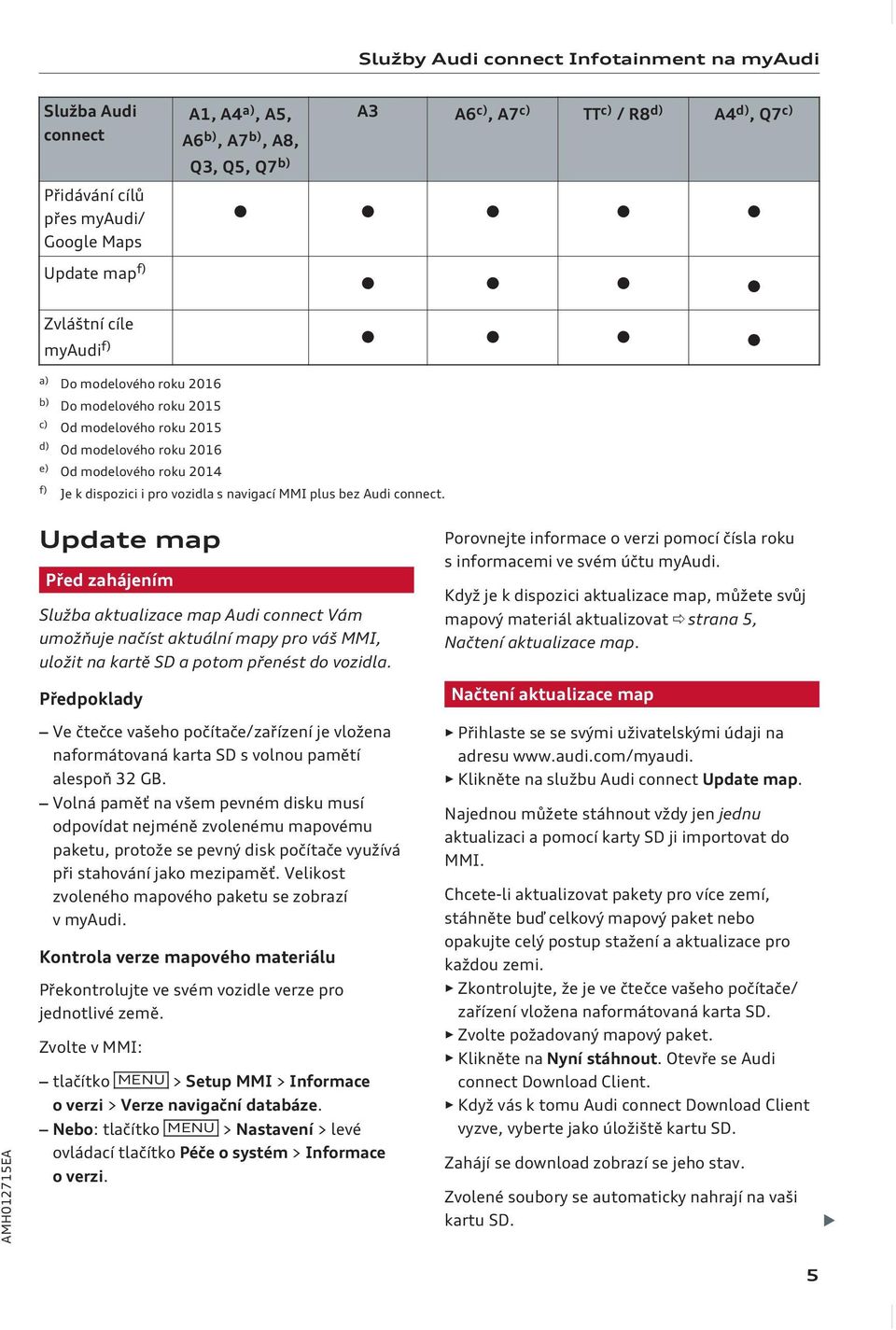 navigací MMI plus bez Audi connect. Update map Před zahájením Služba aktualizace map Audi connect Vám umožňuje načíst aktuální mapy pro váš MMI, uložit na kartě SD a potom přenést do vozidla.