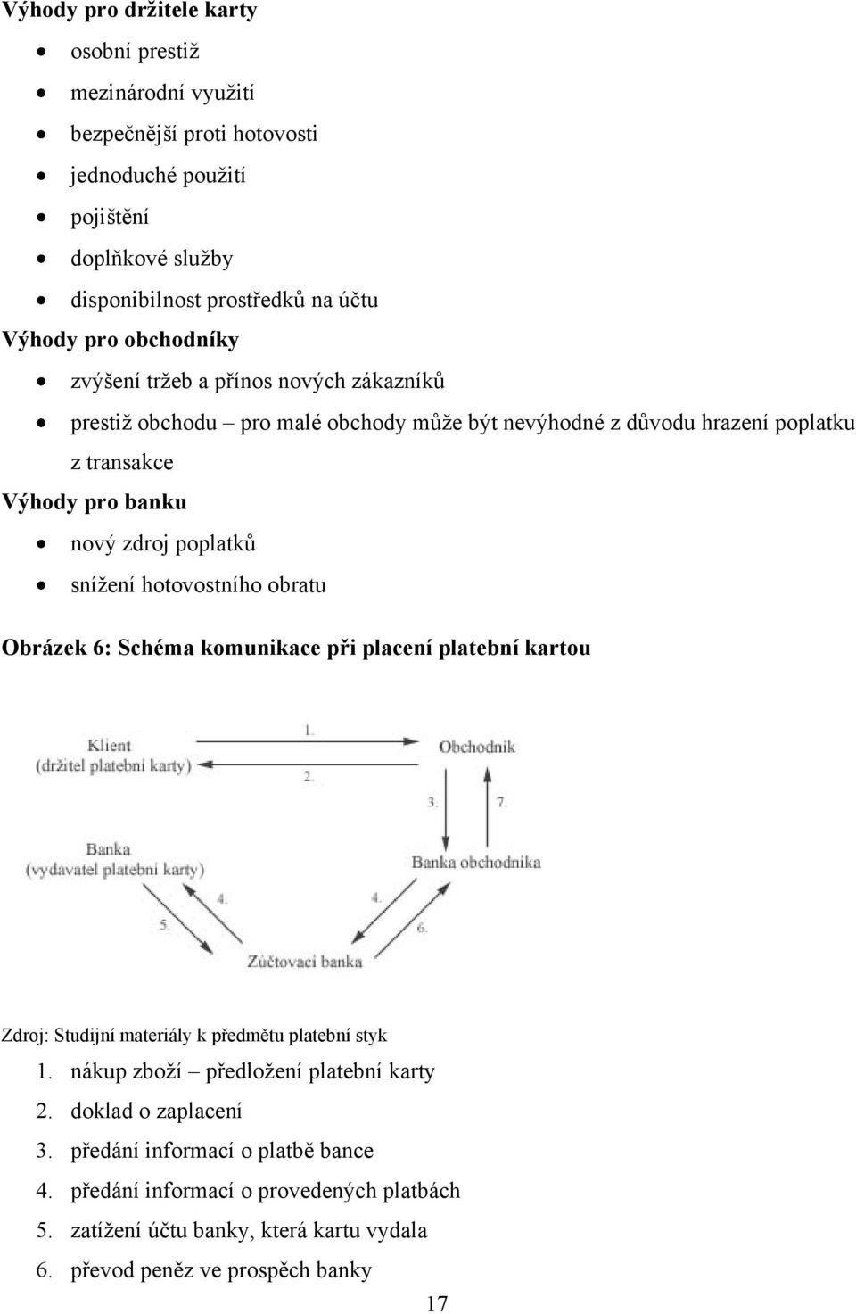 poplatků sníţení hotovostního obratu Obrázek 6: Schéma komunikace při placení platební kartou Zdroj: Studijní materiály k předmětu platební styk 1.
