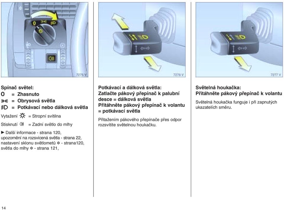 světla: Zatlačte pákový přepínač k palubní desce = dálková světla Přitáhněte pákový přepínač k volantu = potkávací světla Přitažením pákového přepínače