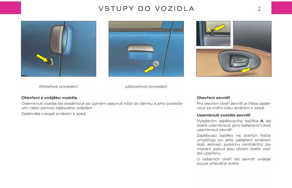 Uzamknutí vozidla zevnitø Vytažením zajiš ovacího tlaèítka A lze dveøe odemknout, jeho zatlaèením dolù uzamknout zevnitø.