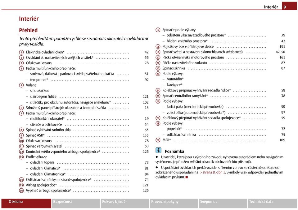 ....... 51 tempomat*................................................. 92 A5 Volant: s houkačkou A6 A7 s airbagem řidiče............................................ s tlačítky pro obsluhu autorádia, navigace a telefonu*.