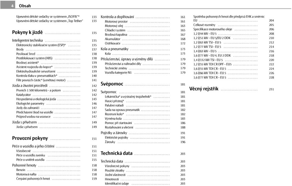 .................. Brzdový asistent*............................. Asistent rozjezdu do kopce*................... Elektrohydraulické servořízení................. Kontrola tlaku v pneumatikách*.