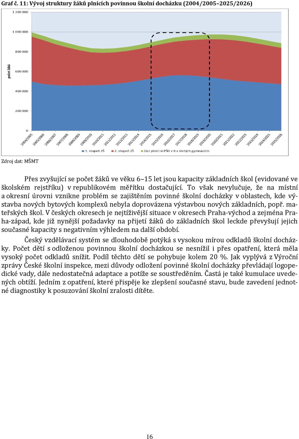 rejstříku) v republikovém měřítku dostačující.