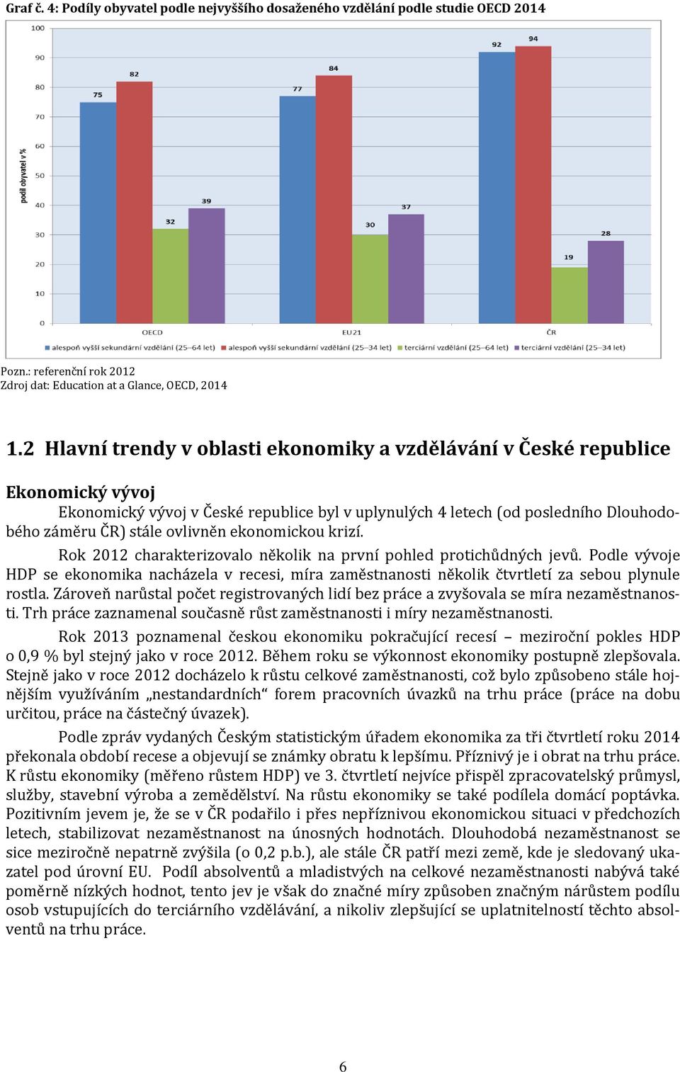 ekonomickou krizí. Rok 2012 charakterizovalo několik na první pohled protichůdných jevů. Podle vývoje HDP se ekonomika nacházela v recesi, míra zaměstnanosti několik čtvrtletí za sebou plynule rostla.