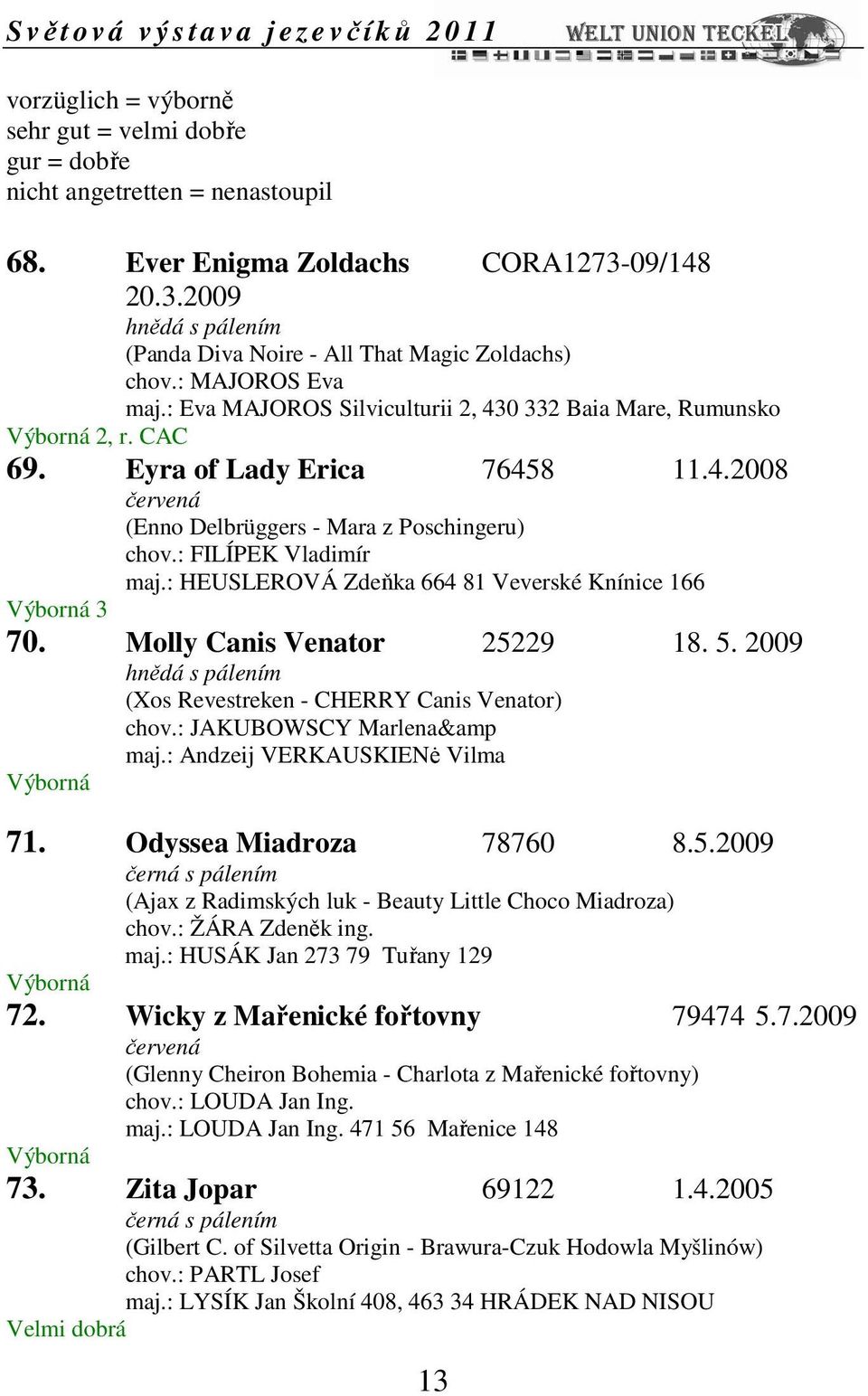 2009 hnědá s pálením (Xos Revestreken - CHERRY Canis Venator) chov.: JAKUBOWSCY Marlena&amp maj.: Andzeij VERKAUSKIENė Vilma 71. Odyssea Miadroza 78760 8.5.