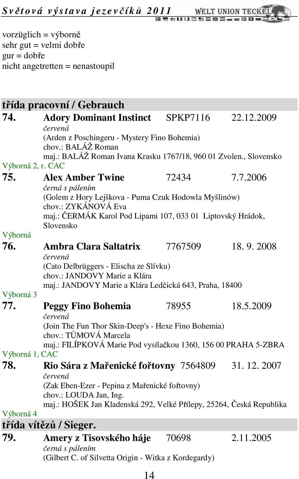 : ČERMÁK Karol Pod Lipami 107, 033 01 Liptovský Hrádok, Slovensko 76. Ambra Clara Saltatrix 7767509 18. 9. 2008 (Cato Delbrüggers - Elischa ze Slívku) chov.: JANDOVY Marie a Klára maj.