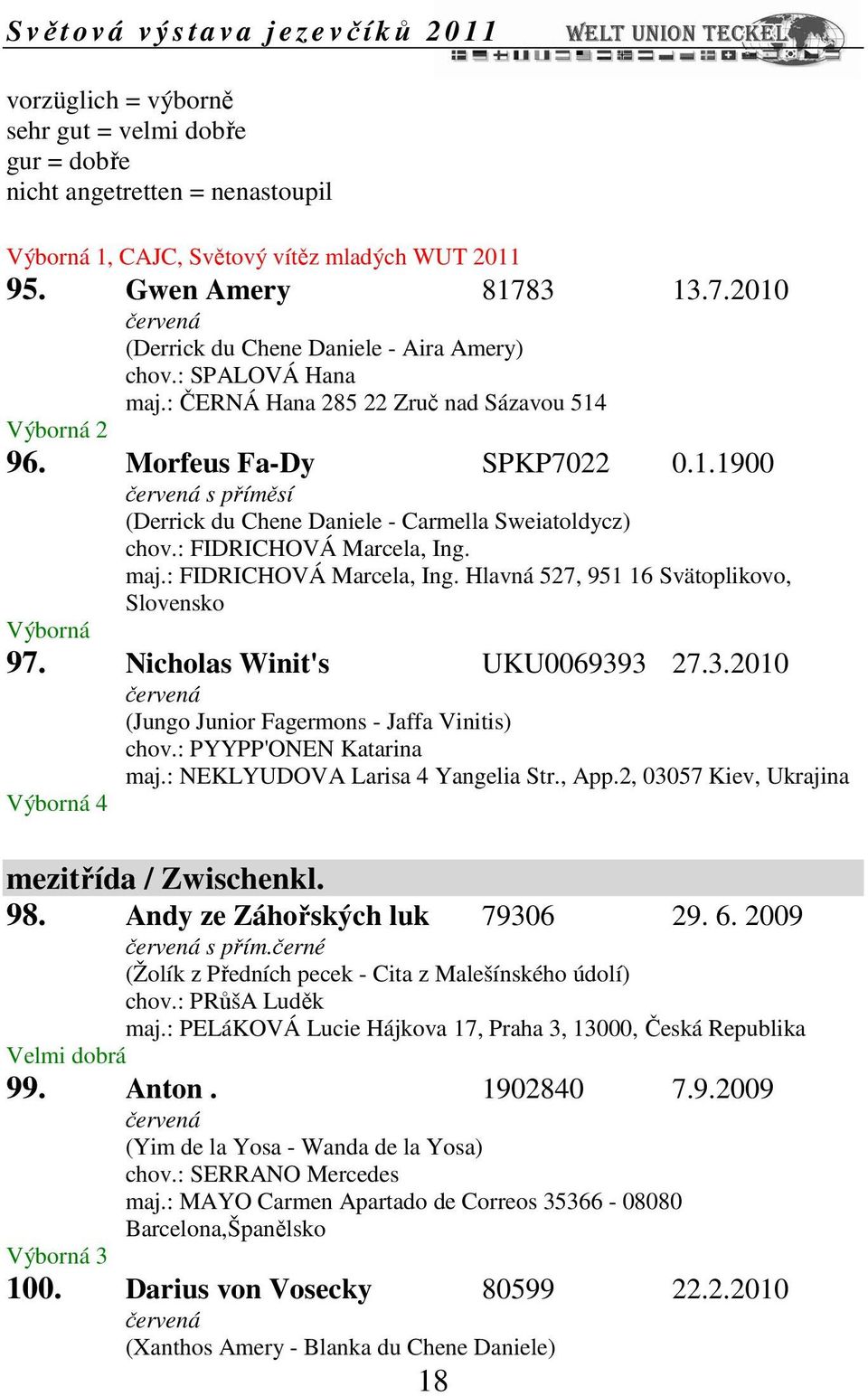 Nicholas Winit's UKU0069393 27.3.2010 (Jungo Junior Fagermons - Jaffa Vinitis) chov.: PYYPP'ONEN Katarina maj.: NEKLYUDOVA Larisa 4 Yangelia Str., App.2, 03057 Kiev, Ukrajina 4 mezitřída / Zwischenkl.