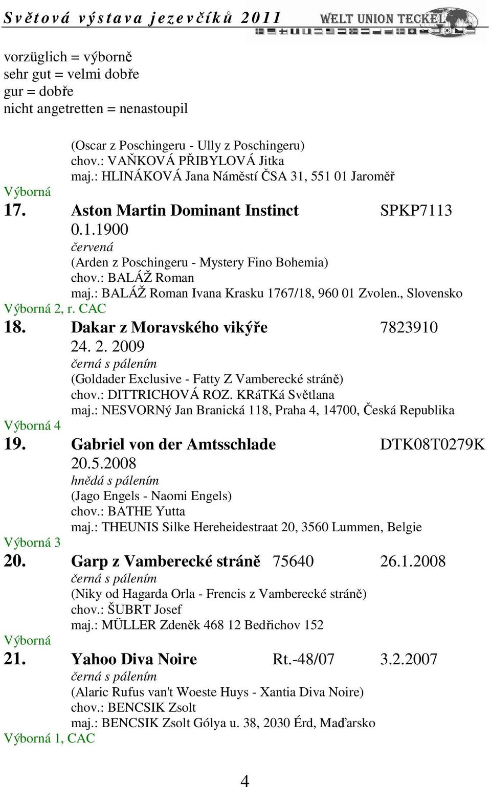 : DITTRICHOVÁ ROZ. KRáTKá Světlana maj.: NESVORNý Jan Branická 118, Praha 4, 14700, Česká Republika 4 19. Gabriel von der Amtsschlade DTK08T0279K 20.5.