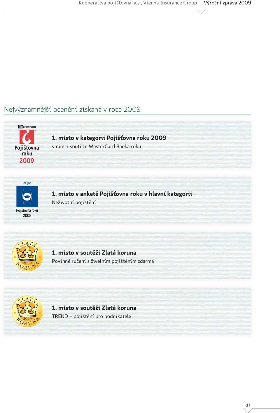 místo v kategorii Pojišťovna roku 2009 v rámci soutěže MasterCard Banka roku 1.