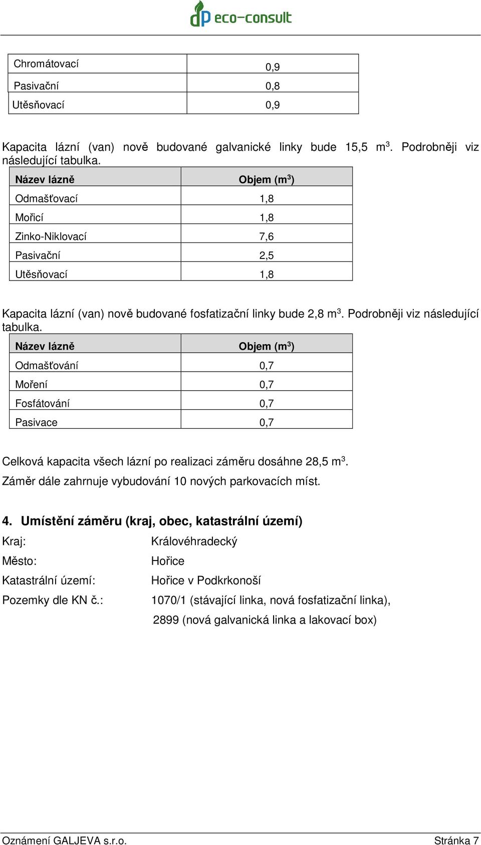 Podrobněji viz následující tabulka. Název lázně Objem (m 3 ) Odmašťování 0,7 Moření 0,7 Fosfátování 0,7 Pasivace 0,7 Celková kapacita všech lázní po realizaci záměru dosáhne 28,5 m 3.