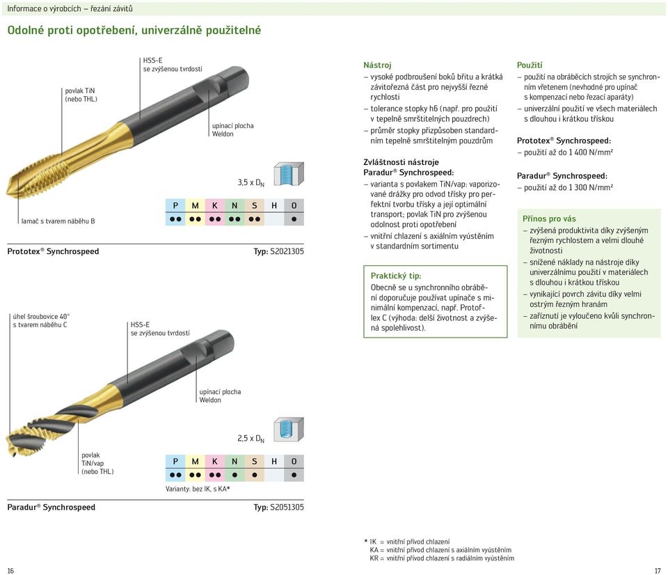nejvyšší řezné rychlosti tolerance stopky h6 (např.