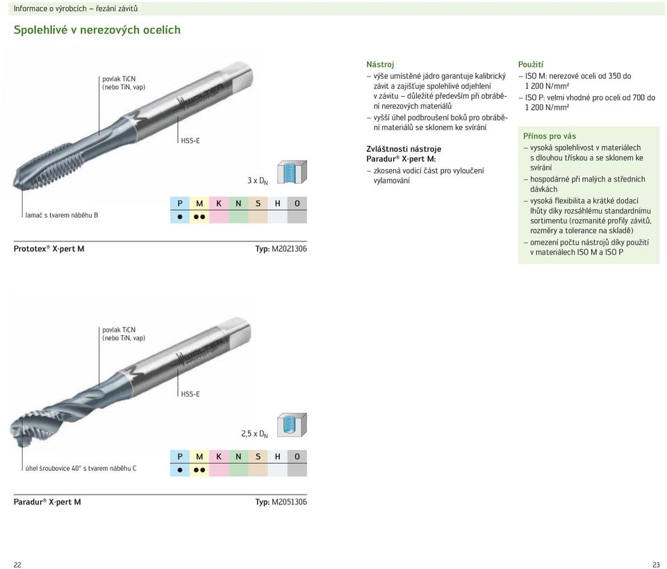 část pro vyloučení vylamování ISO M: nerezové oceli od 350 do 1 200 N/mm² ISO P: velmi vhodné pro oceli od 700 do 1 200 N/mm² Přínos pro vás vysoká spolehlivost v materiálech s dlouhou třískou a se