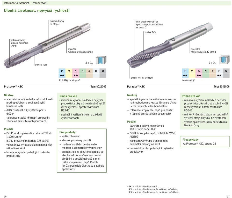 C KA nezbytný* Prototex HSC Typ: 8021006 Paradur HSC Typ: 8041056 Nástroj speciální slinutý karbid s vyšší odolností proti opotřebení a současně vyšší houževnatostí delší životnost díky vyššímu počtu