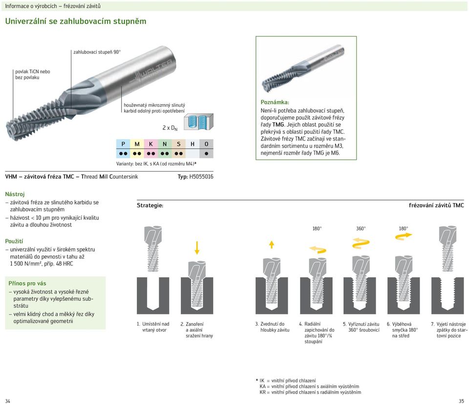 Závitové frézy TMC začínají ve standardním sortimentu u rozměru M3, nejmenší rozměr řady TMG je M6.