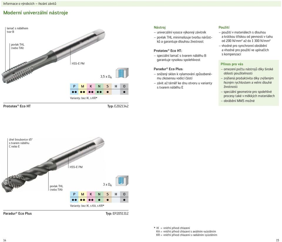 od 200 N/mm² až do 1 300 N/mm² vhodné pro synchronní obrábění a vhodné pro použití ve upínačích s kompenzací Přínos pro vás 3,5 x D N P M K N S H O C C C C C C C C C C Varianty: bez IK, s KR* Paradur