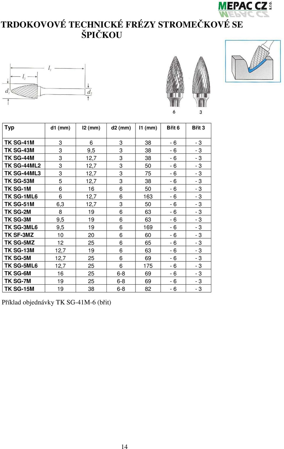 3 TK SG-2M 8 19 6 63-6 - 3 TK SG-3M 9,5 19 6 63-6 - 3 TK SG-3ML6 9,5 19 6 169-6 - 3 TK SF-3MZ 10 20 6 60-6 - 3 TK SG-5MZ 12 25 6 65-6 - 3 TK SG-13M 12,7 19 6 63-6 - 3 TK SG-5M