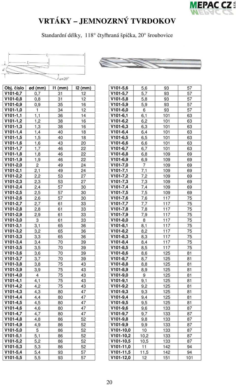 V101-1,1 1,1 36 14 V101-6,1 6,1 101 63 V101-1,2 1,2 38 16 V101-6,2 6,2 101 63 V101-1,3 1,3 38 16 V101-6,3 6,3 101 63 V101-1,4 1,4 40 18 V101-6,4 6,4 101 63 V101-1,5 1,5 40 18 V101-6,5 6,5 101 63