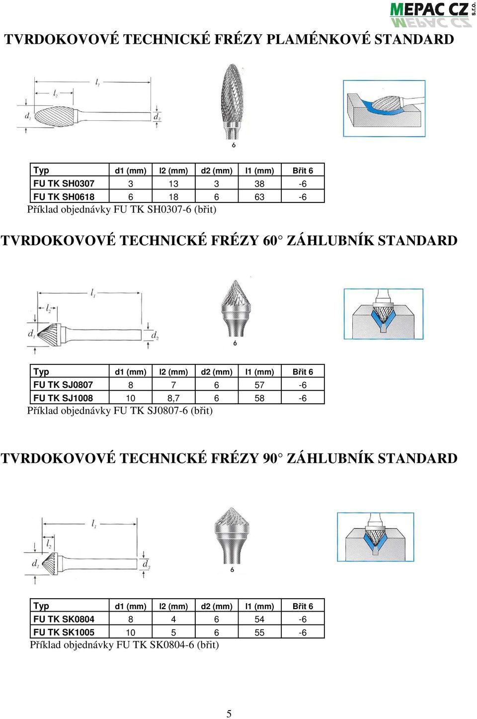 6 FU TK SJ0807 8 7 6 57-6 FU TK SJ1008 10 8,7 6 58-6 Příklad objednávky FU TK SJ0807-6 (břit) TVRDOKOVOVÉ TECHNICKÉ FRÉZY 90 ZÁHLUBNÍK