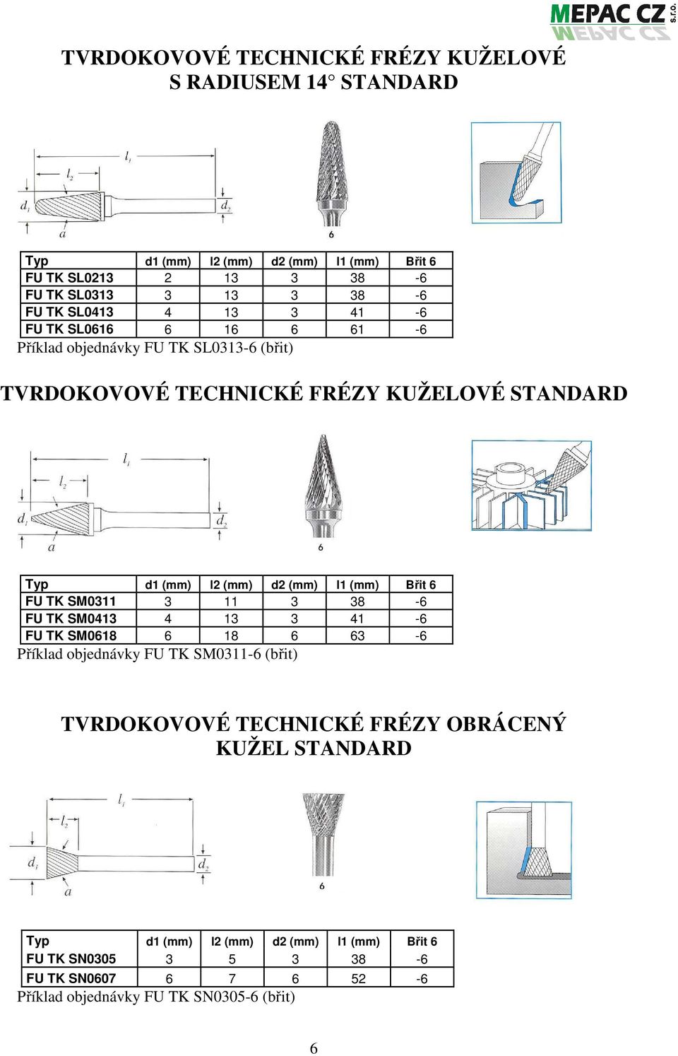 l1 (mm) Břit 6 FU TK SM0311 3 11 3 38-6 FU TK SM0413 4 13 3 41-6 FU TK SM0618 6 18 6 63-6 Příklad objednávky FU TK SM0311-6 (břit) TVRDOKOVOVÉ TECHNICKÉ FRÉZY