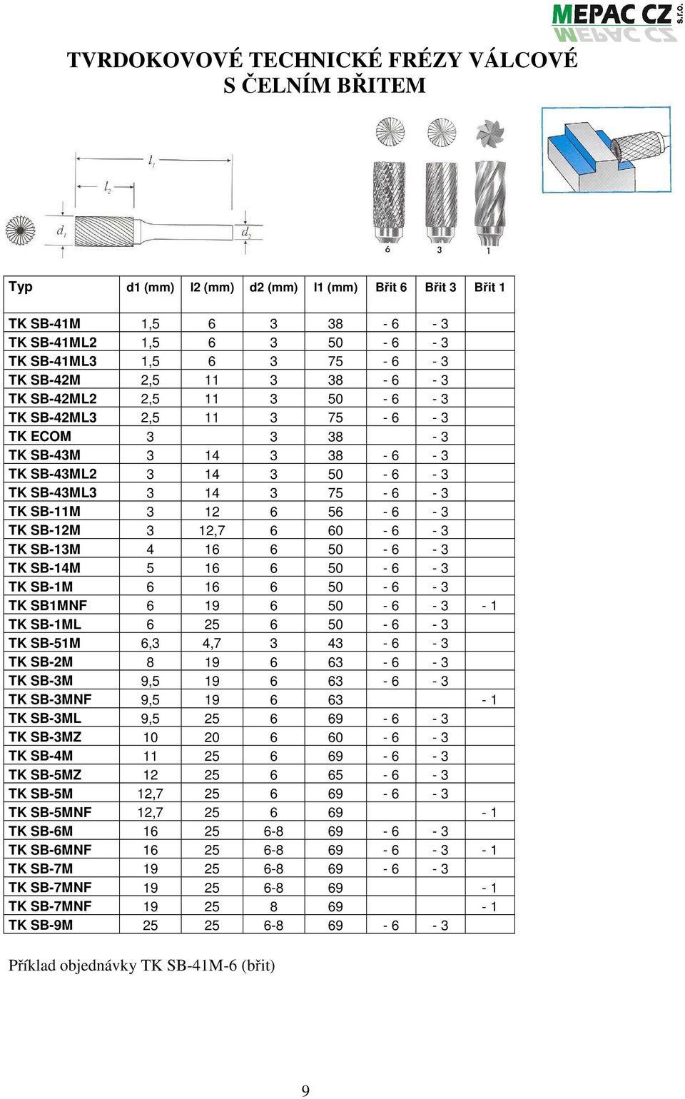 6 56-6 - 3 TK SB-12M 3 12,7 6 60-6 - 3 TK SB-13M 4 16 6 50-6 - 3 TK SB-14M 5 16 6 50-6 - 3 TK SB-1M 6 16 6 50-6 - 3 TK SB1MNF 6 19 6 50-6 - 3-1 TK SB-1ML 6 25 6 50-6 - 3 TK SB-51M 6,3 4,7 3 43-6 - 3