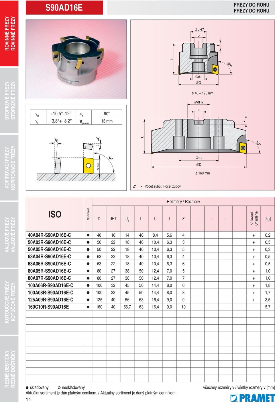 63A06R-S90AD16E-C 63 22 18 40 10,4 6,3 6 + 0,5 80A05R-S90AD16E-C 80 27 38 50 12,4 7,0 5 + 1,0 80A07R-S90AD16E-C 80 27 38 50 12,4 7,0 7 + 1,0 100A06R-S90AD16E-C 100 32 45 50 14,4 8,0 6 + 1,8