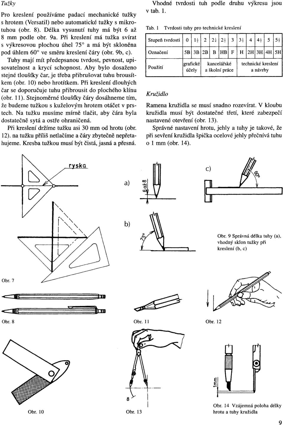 Tuhy maji mit predepsanou tvrdost, pevnost, upisovatelnost a kryci schopnost. Aby bylo dosazeno stejne tloust'ky car, je treba pribrusovat tuhu brousitkern (obr. 10) nebo hrotitkem.